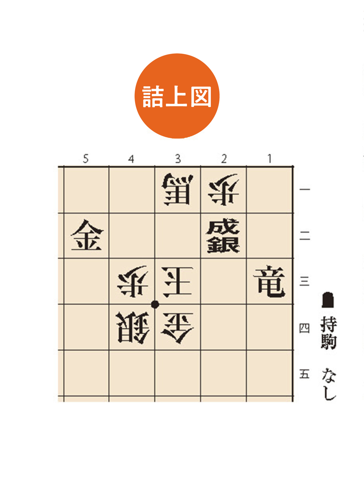 無料詰将棋】5手詰め初心者向け｜羽生善治監修｜詰将棋