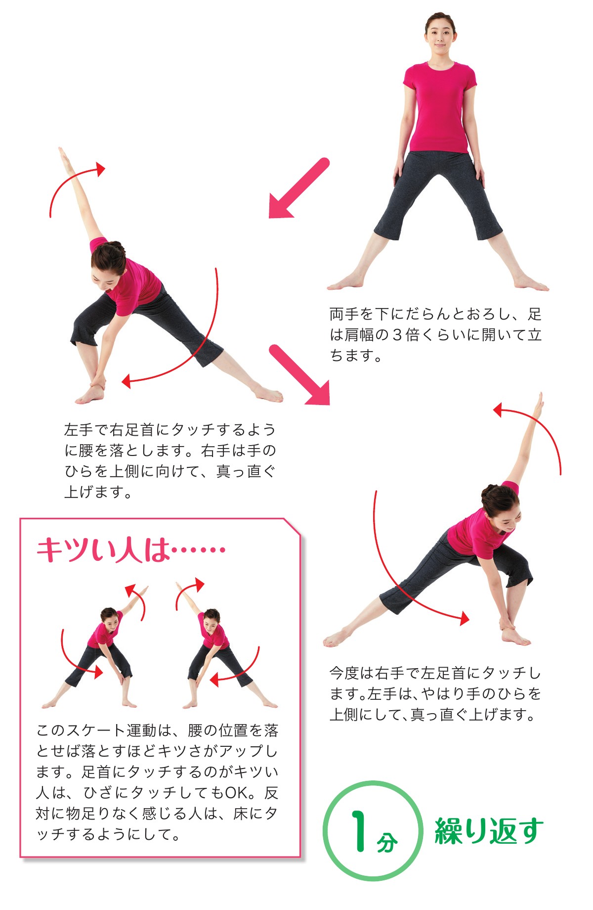 1日3分！ 血管を鍛える「スーパーマン体操」を特別公開！ 硬くなった血管をよみがえらせる（加藤 雅俊） - 3ページ目 | ＋αオンライン | 講談社