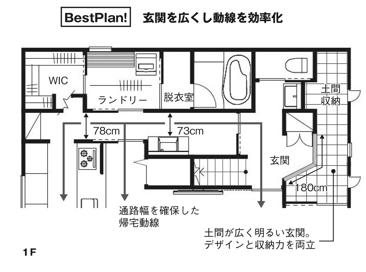 パワーカップル」の新居の間取りに隠された問題…玄関正面から「丸見え」だったものとは（船渡 亮） - 3ページ目 | ＋αオンライン | 講談社