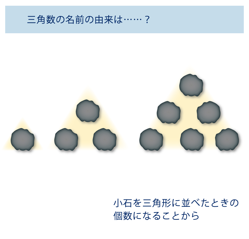 星みつる式①人体②日本の文豪③百人一首④日本の歴史偉人⑤積み木⑥ドレミ6本セット 星みつる式①人体②日本の文豪③百人一首④日本の歴史偉人⑤