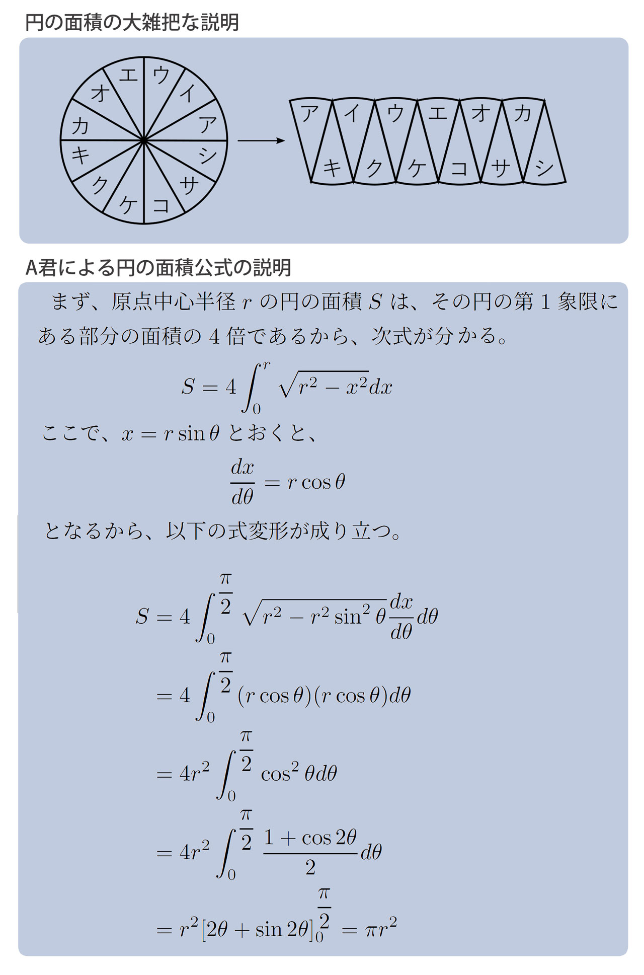 数学間違い探し】マンホールの蓋はなぜ円い？ その理由にまつわる大きな誤解（芳沢 光雄） - 3ページ目 | ＋αオンライン | 講談社